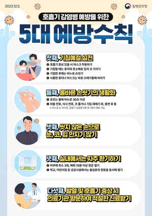 화순군, 호흡기감염병 유행 주의 당부