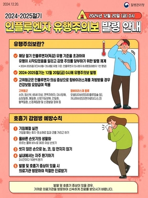 인플루엔자 유행주의보 발령…울산시, 백신 접종 등 수칙 준수 당부