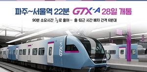 [포커스] 파주시 ‘교통혁명 GTX시대’ 28일 개막