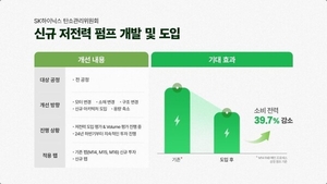 SK하이닉스, 저전력 펌프 개발·도입…소비전력 40%↓