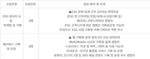 [사고] ESG 데이터 미디어 경력사원 모집