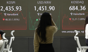 코스피, 美 FOMC 충격에 2% 하락…2435.92 마감