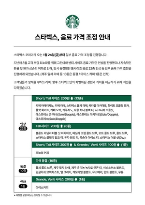 스타벅스, 동결했던 톨사이즈 음료 가격인상