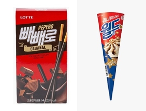 “빼빼로·월드콘 너마저…” 롯데웰푸드, 9.5% 가격 인상