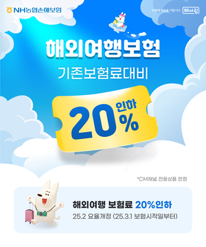 농협손보, 3월부터 CM채널 해외여행보험 보험료 인하…최대 20%