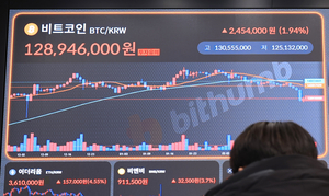 비트코인 시세 8만8000달러대 횡보…“지금이 저점매수” vs “아직 이르다”