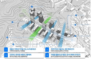 오류동 4번지 일대 ‘신통기획’ 확정…25층·1250가구 숲속 단지로 재탄생