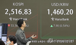 트럼프 한 마디에 美증시 이어 코스피도 ‘휘청’